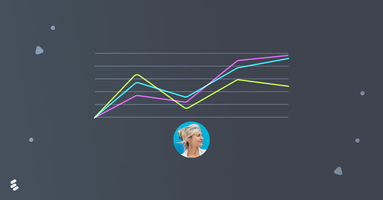 Customer analytics: Why and how to track them