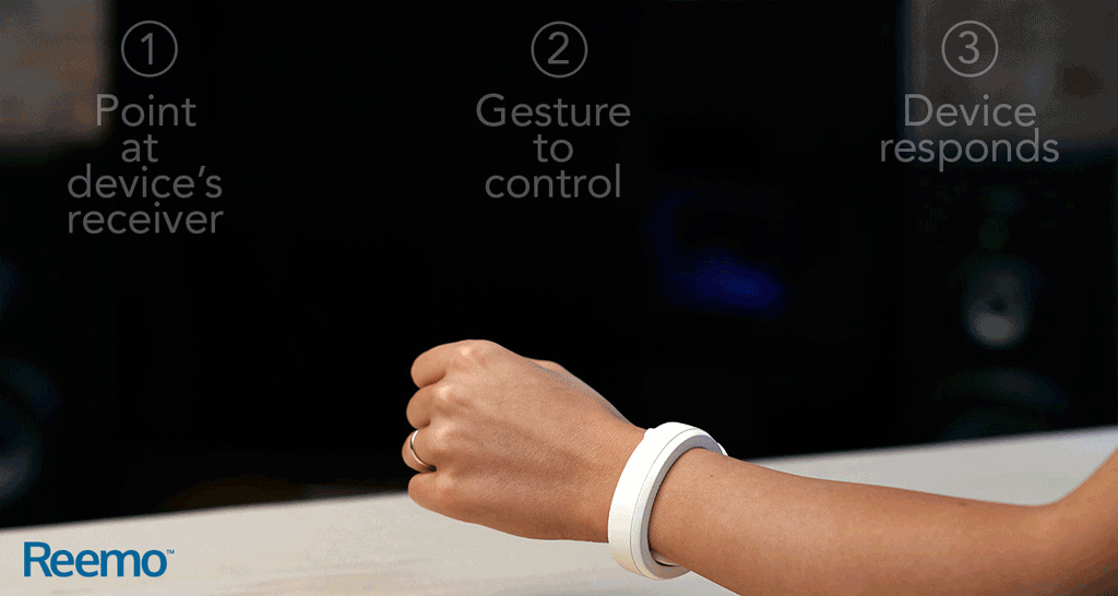 Falling into Client Coverage with Targeted Digital Marketing Efforts