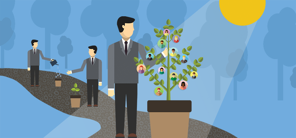 How to Find and Nurture Email Leads in 2021