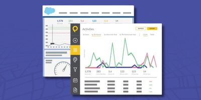 Sales Reporting Dashboards: Your Guide to Revenue Growth