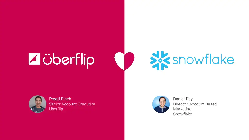 How to Scale Your ABM Strategy With Personalized Content