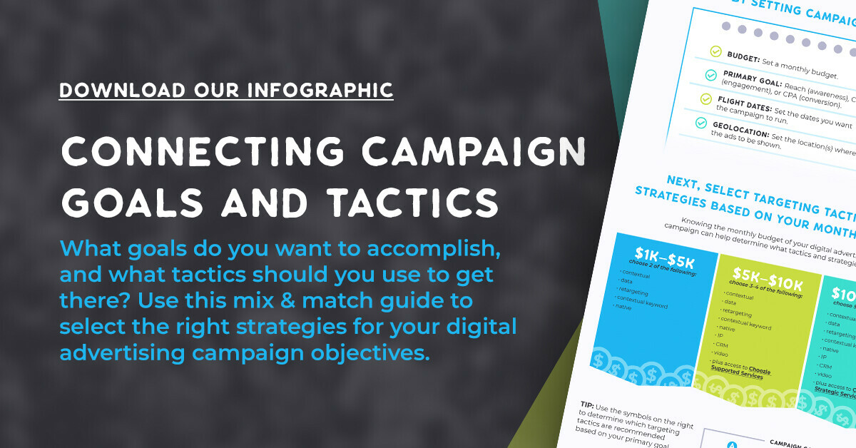 Connecting campaign goals and digital marketing tactics