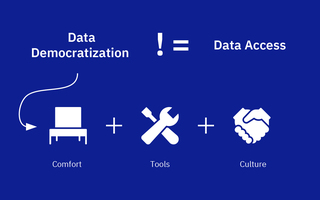 What Is Data Democratization? Definition and Principles