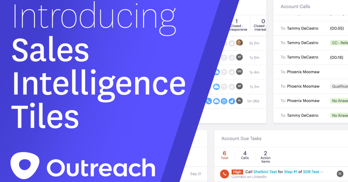 Sales Intelligence Tiles