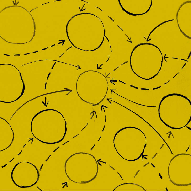 4 Workflows to Build with a HubSpot SMS Integration