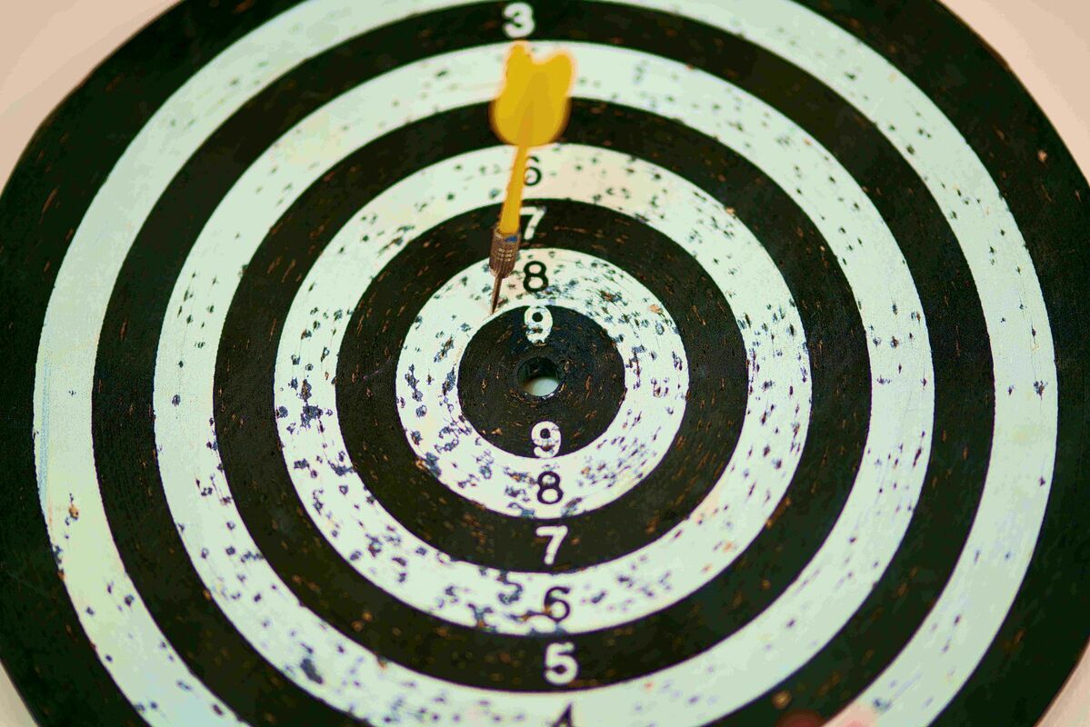 Which micro and macro goals are measured by PMM leaders?