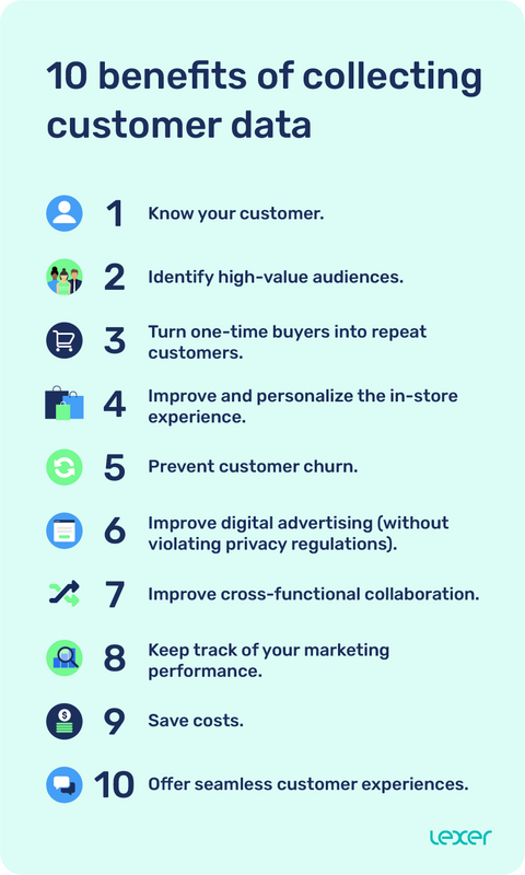 10 benefits of collecting customer data