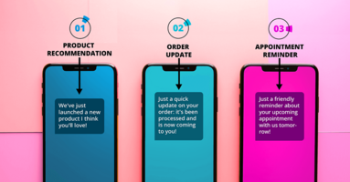 AI's Role in Tailoring Personalized Text Marketing Campaigns