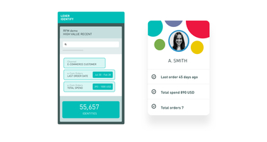The Complete Guide to RFM Segmentation