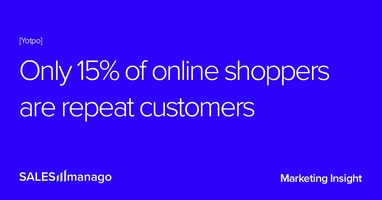 7 reasons why customers don't return, even when you do your very best  |  SALESmanago – AI Customer Data Platform with Omnichannel Execution