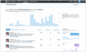 How to Use the New Twitter Analytics Dashboard