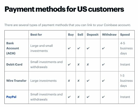 5 Things To Do To Best Prepare for 5/5