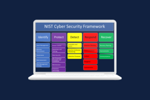 How to Create a Strong Cyber Security Policy in a WFH World | Trava