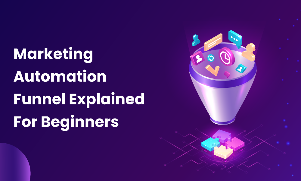 MARKETING AUTOMATION FUNNEL EXPLAINED FOR BEGINNERS