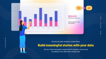 Zoho Show integrates with Zoho Analytics: Build meaningful stories with your data