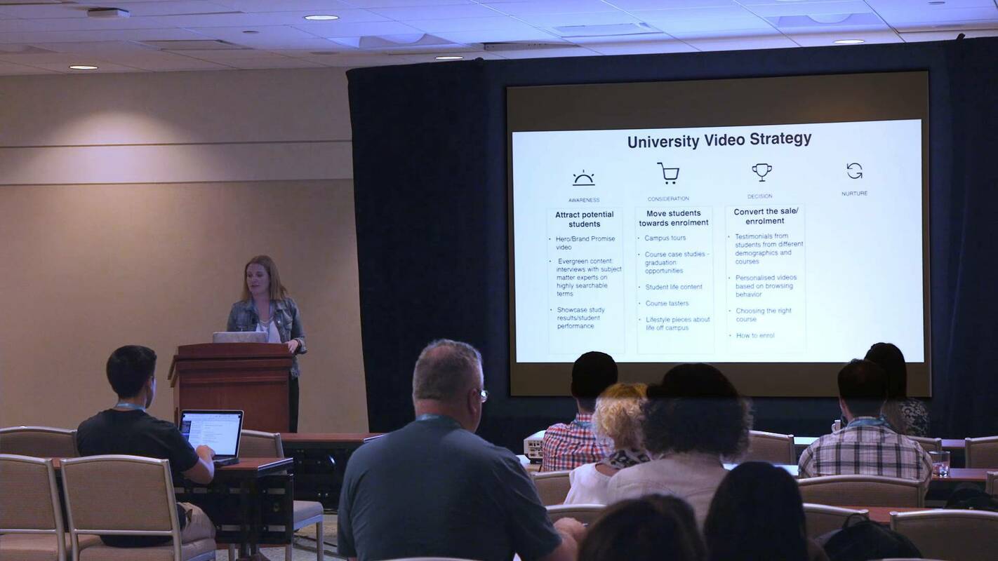 How to Create and Sell a Video Strategy to Your Clients 