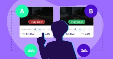 The creative testing blueprint: Strategies for high-impact ad campaigns