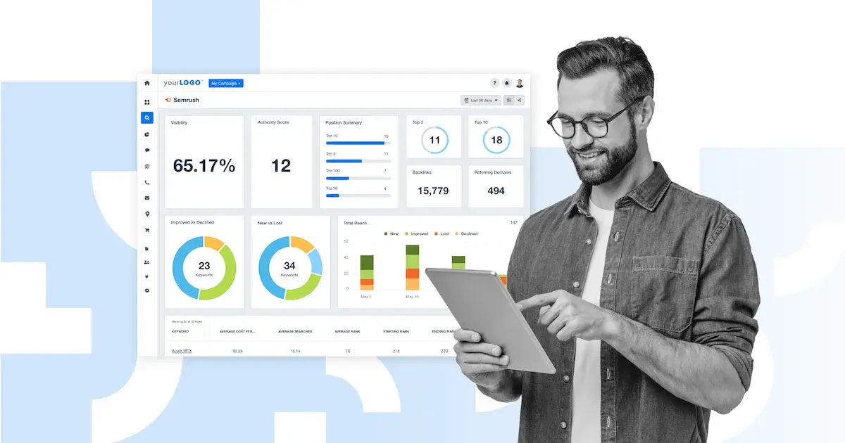 How to Track SERP Features: A Complete SEO Guide