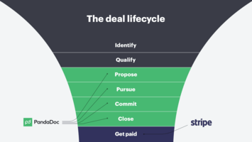 Closing Deals and Getting Paid Quickly w/ PandaDoc and Stripe