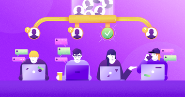 How We Do Support at Smartly.io