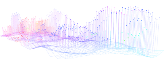 Amplitude Behavioral Graph