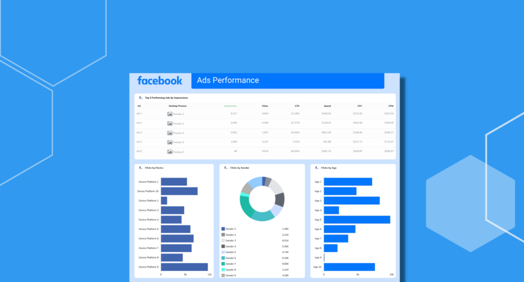 6 Cloud Reporting Tools (Plus a Detailed Analysis of Our Own)