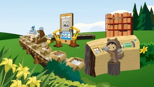 Retailer's Paradox: 4 Trends Worth Talking About