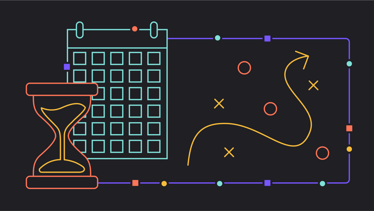 Our 'shaping' process for product development