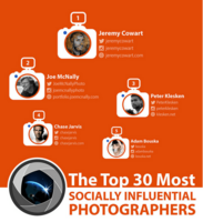 Influencing the Influential: How One Infographic Scored 17,000 Views