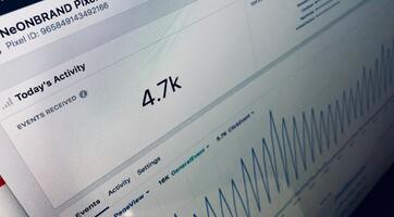 Facebook, Instagram CPMs drop for a second consecutive holiday weekend