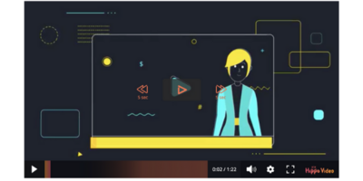 Explainer Videos - Simple Guide and Examples for 2021