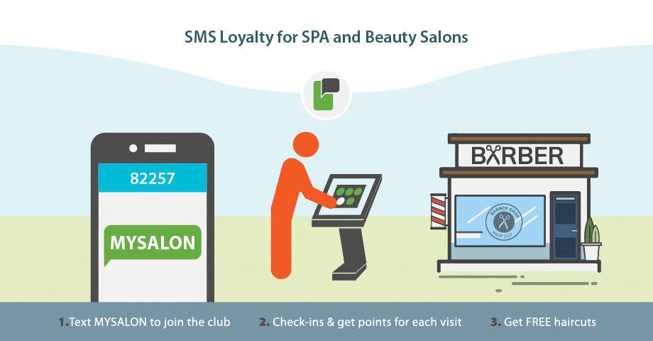 SMS Marketing For Spas and Salons