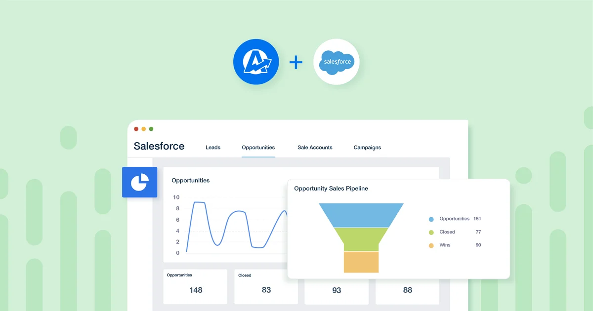 12 Most Important Salesforce Metrics to Track for Agency Clients