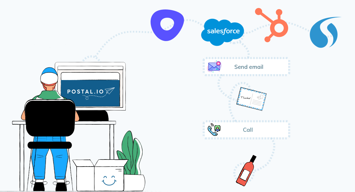 Introducing Triggers from Postal