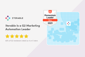 Iterable Named a Marketing Automation Leader in G2 2021 Fall Report