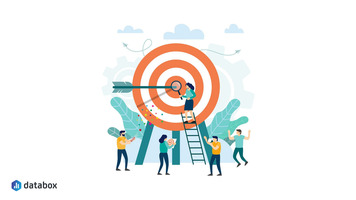 How to Set Measurable Customer Service Goals for Your Team | Databox Blog