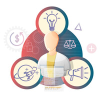 Unlock the future of PIM