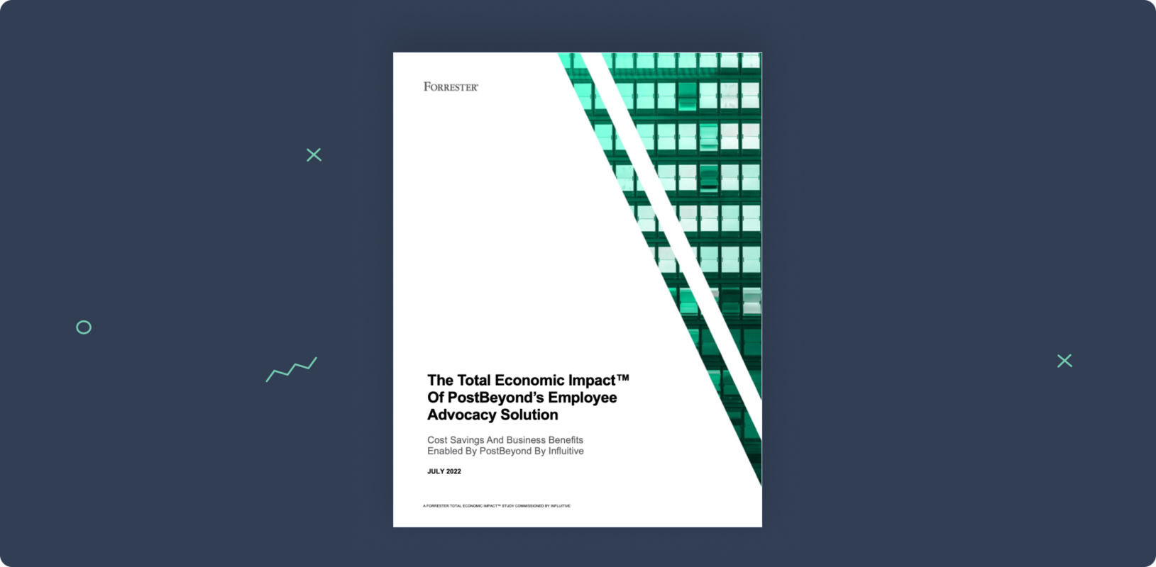 The Total Economic Impact™ of PostBeyond's Employee Advocacy Solution