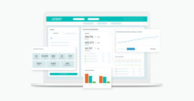 Track: Understand How Your Marketing Impacts Customer Behavior and Core Business KPIs
