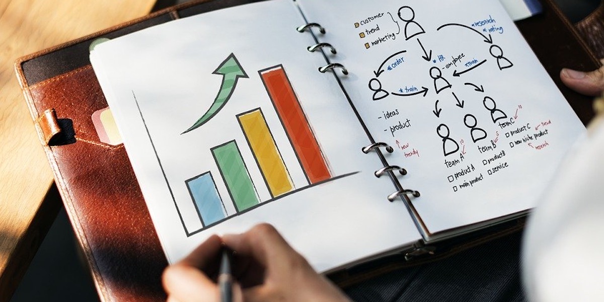 E-Commerce Tracking in Google Analytics: Set-Up, Rookie Mistakes & More