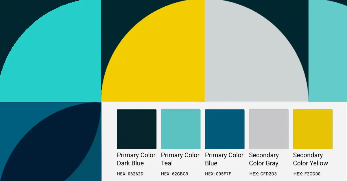 How to Align People, Process and Tech with Brand Guidelines