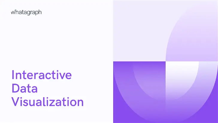 Interactive Data Visualization: The Future of Data Storytelling