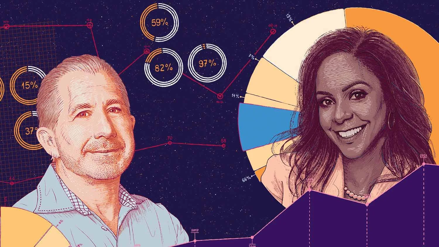 Data-based Decision Making Shapes Media and Finance – What's Next?