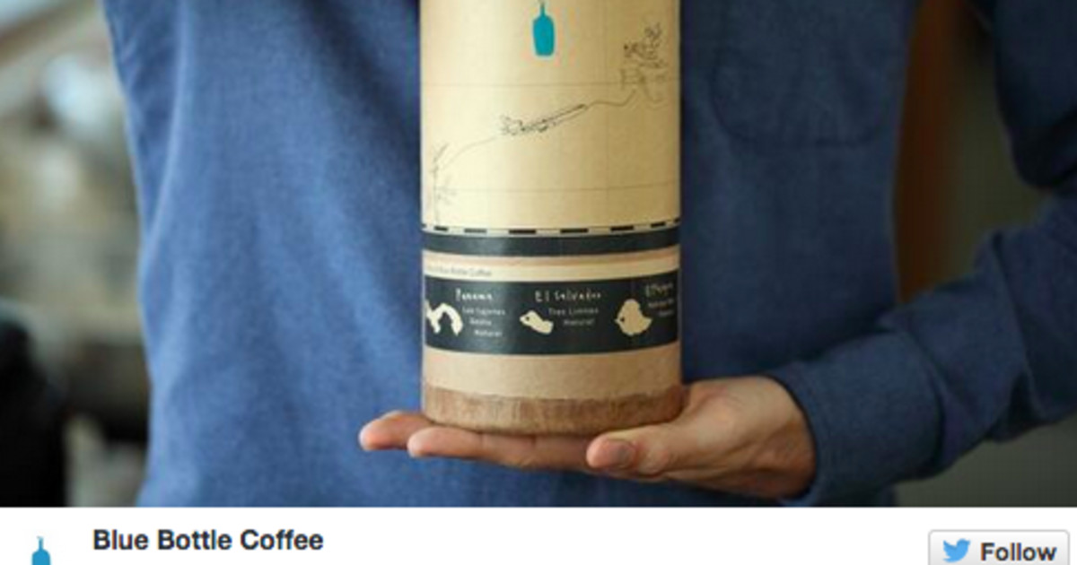 The Twitter Basics for Small and Medium-Sized Businesses