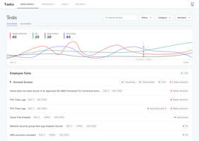 What's New in Vanta 7.30.21