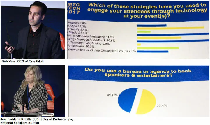 Bringing Remote Attendees Together with Event Technology