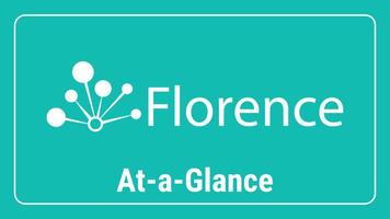 Florence Healthcare Sees 45% Lift in AOV and 25% Increase in Enterprise Engagement with 6sense