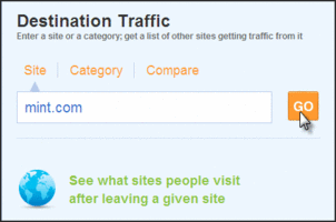 Analyzing Bounce Rate Using Compete Destination Analytics