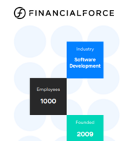 How FinancialForce Wins 9% More Often and 15% Faster in EMEA with Clari