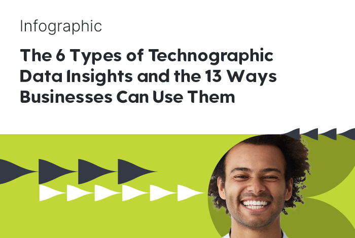 10 Reasons Why Every B2B Marketer Should Use Technographics for Account Segmentation